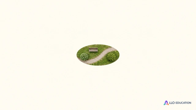 Une miniature entière de jardin urbain avec chemin et banc, isolée sur fond clair.